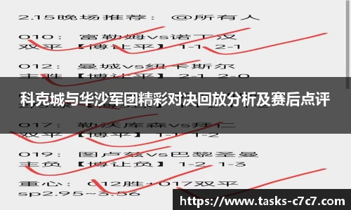 科克城与华沙军团精彩对决回放分析及赛后点评