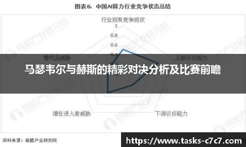 c7c7app
