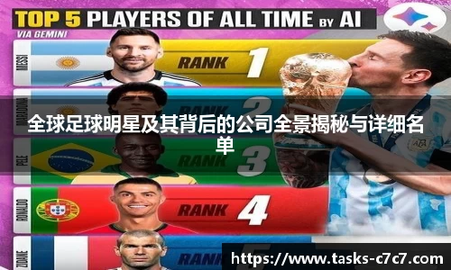 全球足球明星及其背后的公司全景揭秘与详细名单
